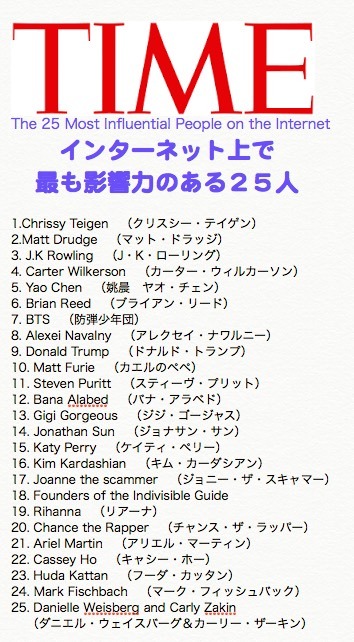 タイム誌「インターネット上で最も影響力のある25人」の名前リスト.jpg
