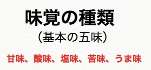 味覚の種類(基本の五味)甘味、酸味、塩味、苦味、うま味