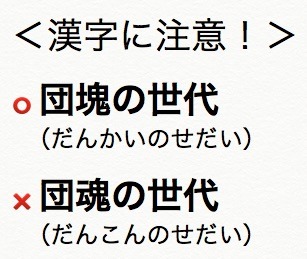 団塊の世代の読みと漢字